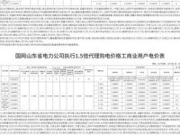 2023年韩国三色电费—韩国水电费一个月多少
