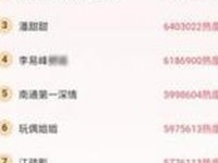 51吃瓜群众娜娜,网上吃瓜视频怎么找