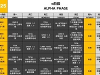 ZZTT52—zztt到多少了