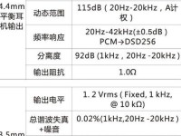 adc影视实名认证,adc影讯-年龄确认海外