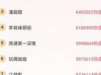 黑料爆料网吃瓜不打烊_吃瓜爆料某国民节目