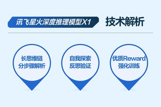 惯性导航和组合导航;xrk1_3_0ark_77mba智库的特色与评价