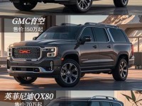 国产韩国日本欧美品牌SUV_韩国进口高端suv