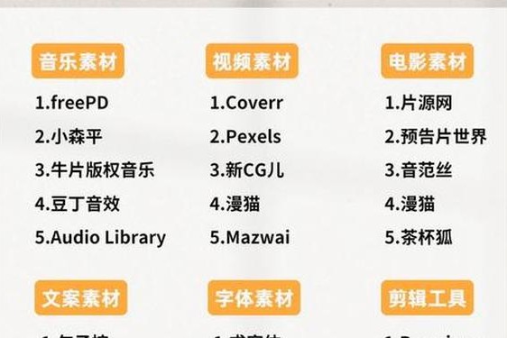 不收费的十大网站、这个网站是免费的吗