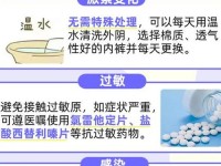 好痒好多水好难受快进来视频(为什么下面水多又有点痒是怎么了)