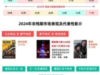 国产尺码和欧洲尺码表2022 7777影院免费观看电视剧大全