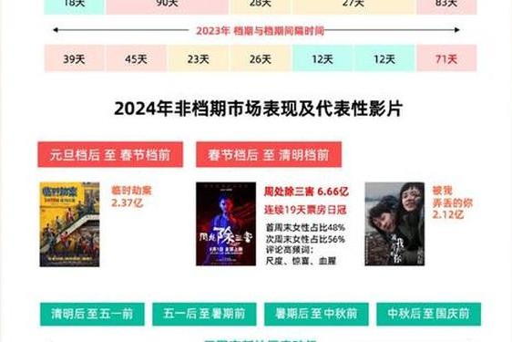 国产尺码和欧洲尺码表2022 7777影院免费观看电视剧大全